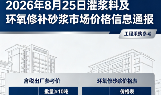 固阳2026年8月25日灌浆料及环氧修补砂浆市场价格信息通报